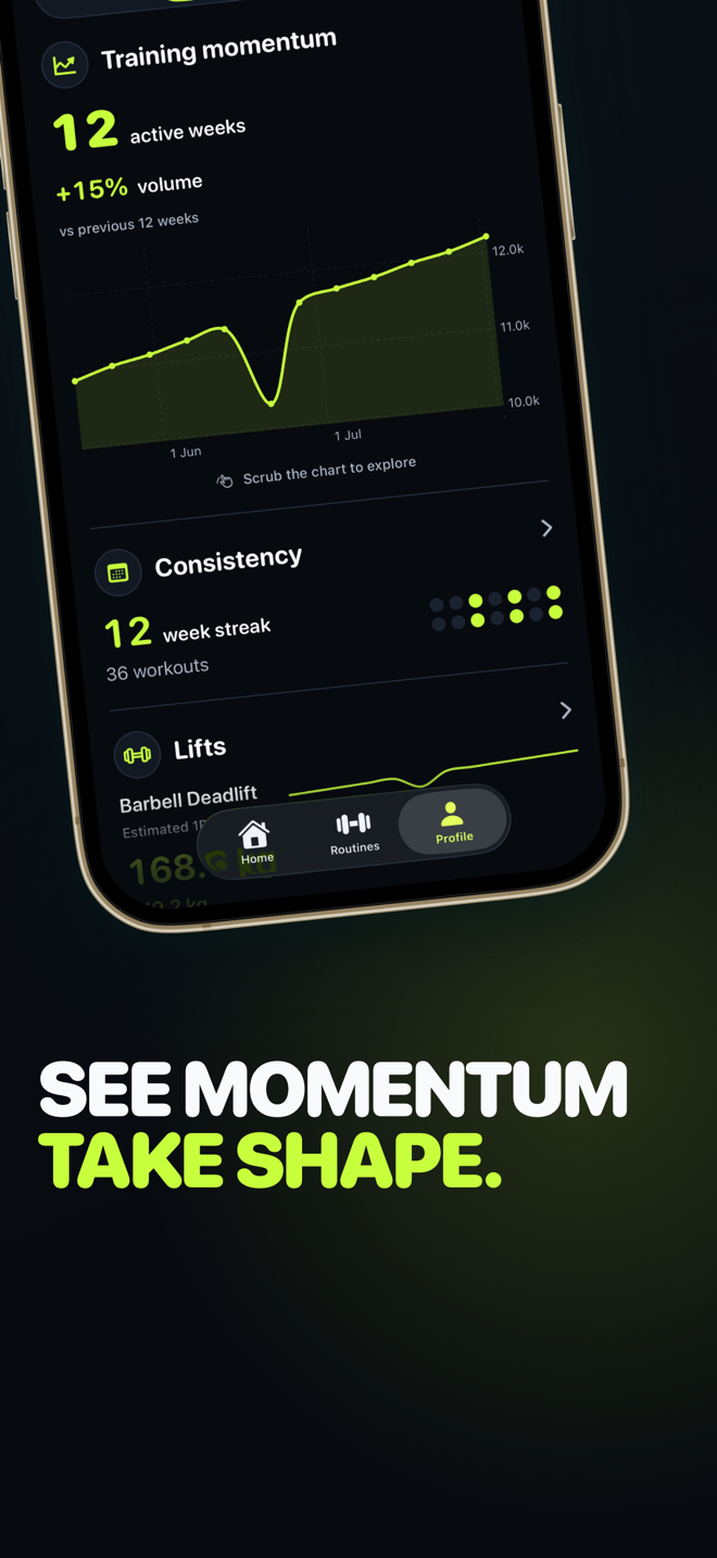 FitMaxx App Store artwork showing long-term training momentum