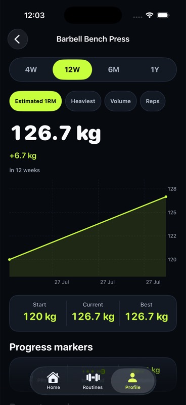 FitMaxx bench press progress showing a rising estimated one rep maximum